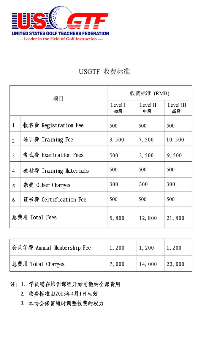 Microsoft Word - 9.USGTF ÊÕ·Ñ±ê×¼.doc