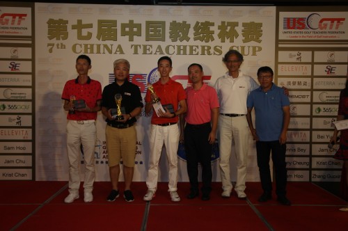 USGTF–2016第七届中国教练杯赛